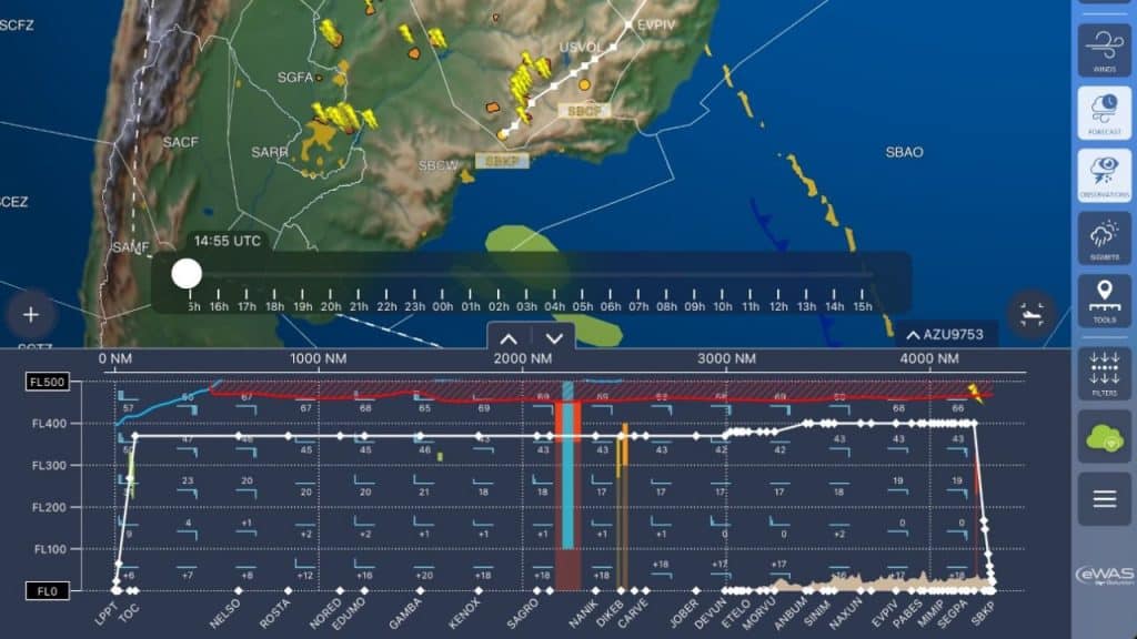 Solução eWAS Dispatch da SITA